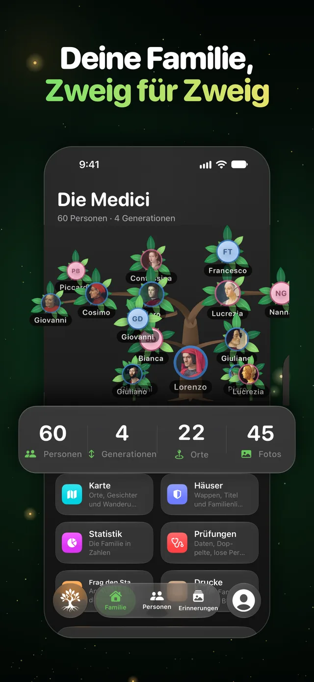 Deine Familie, Zweig für Zweig
