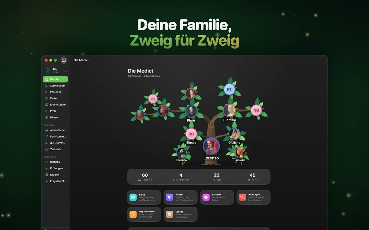 Deine Familie, Zweig für Zweig