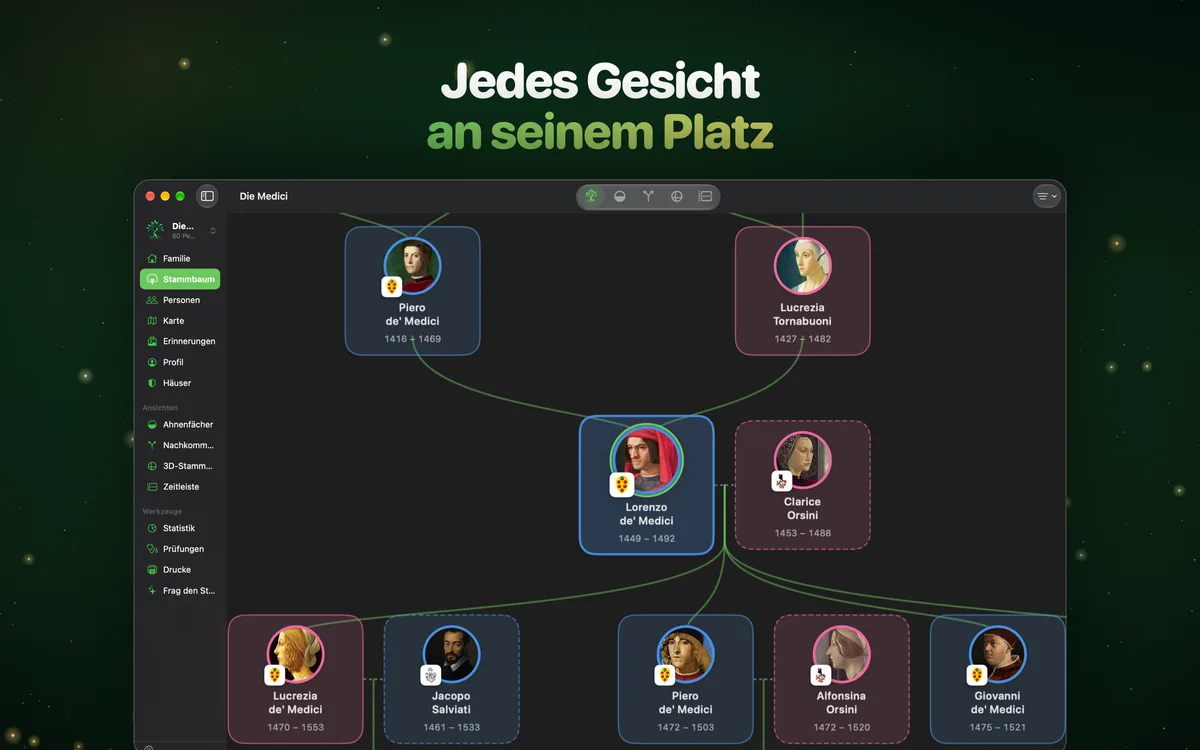 Jedes Gesicht an seinem Platz
