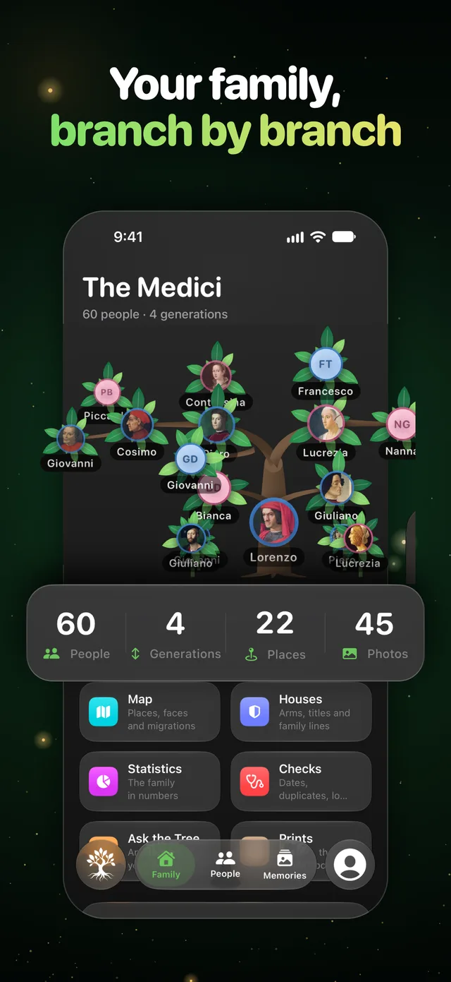 Your family, branch by branch