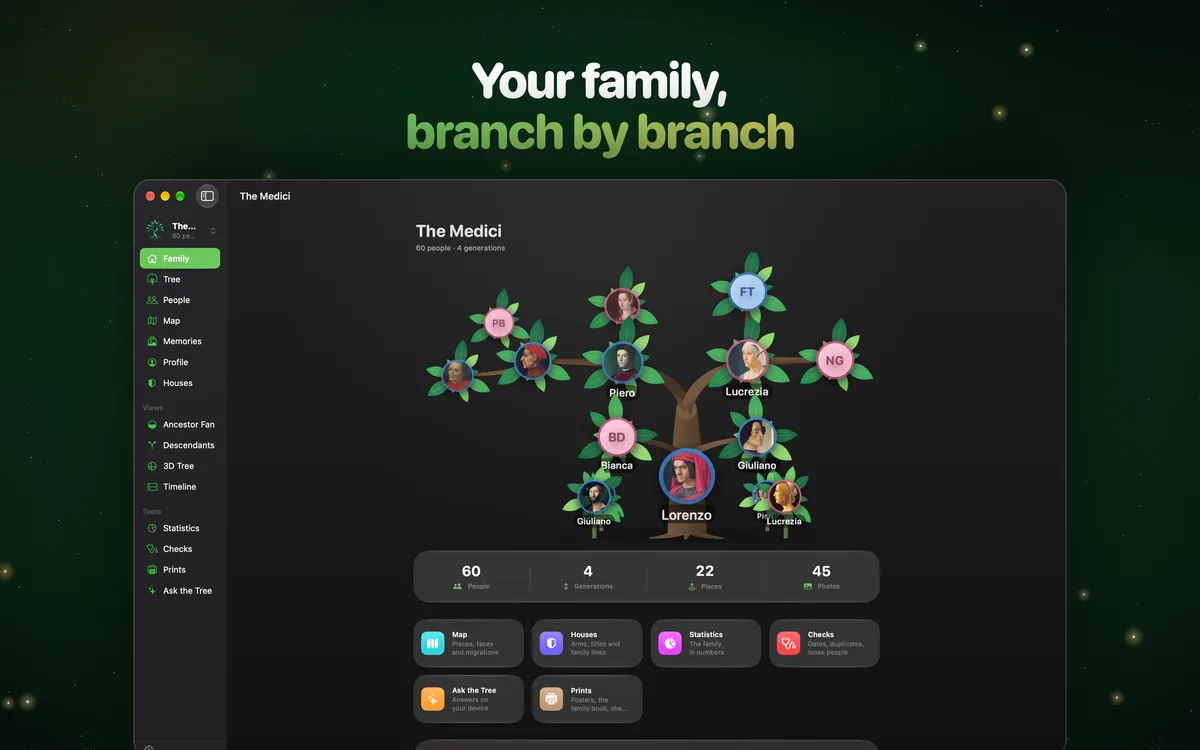 Your family, branch by branch