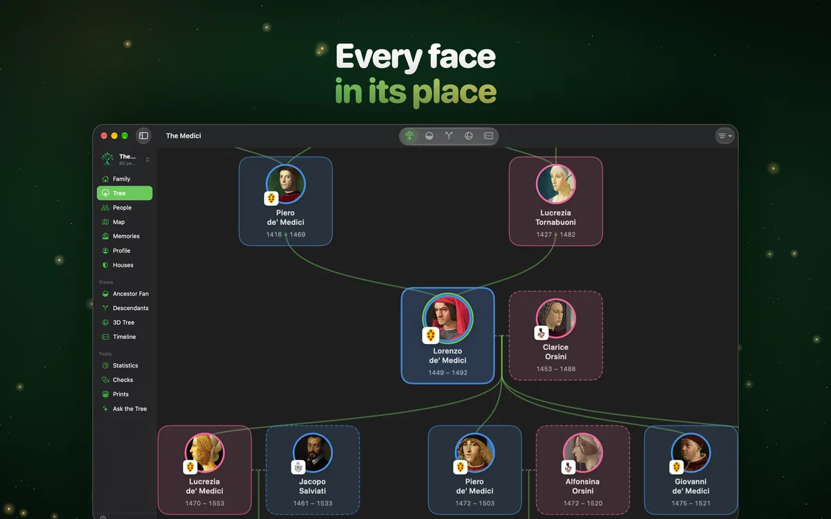 Every face in its place