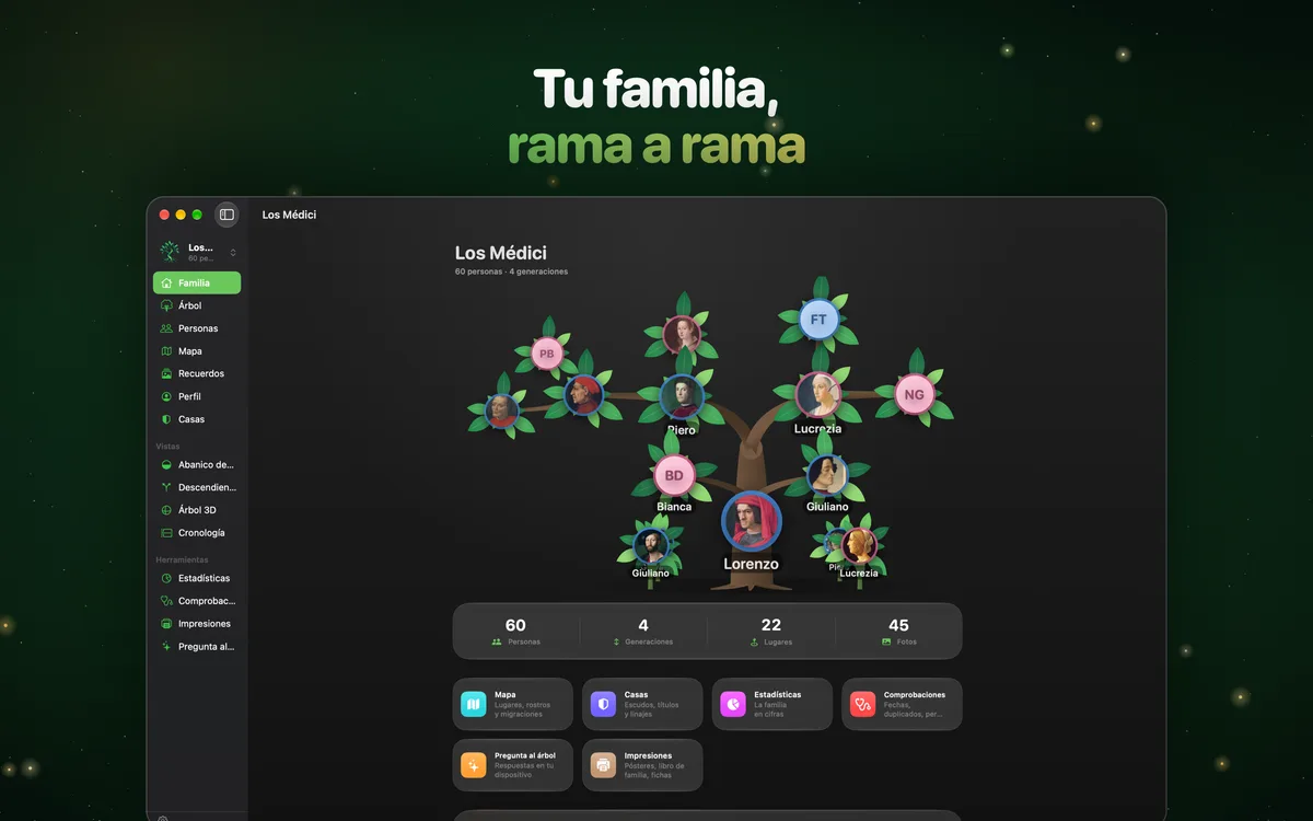 Tu familia, rama a rama