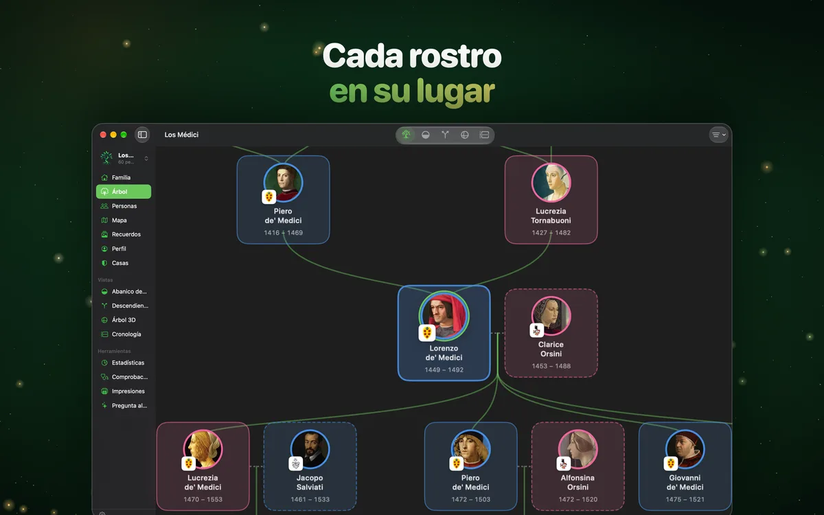 Cada rostro en su lugar