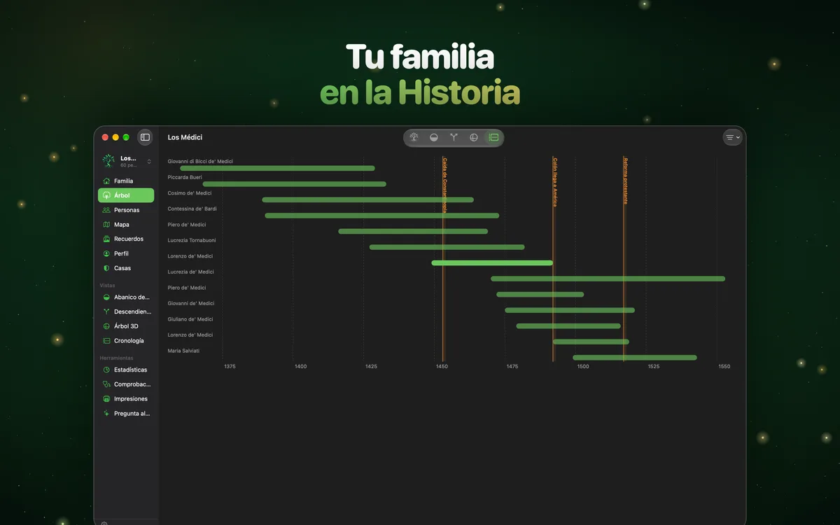 Tu familia en la Historia