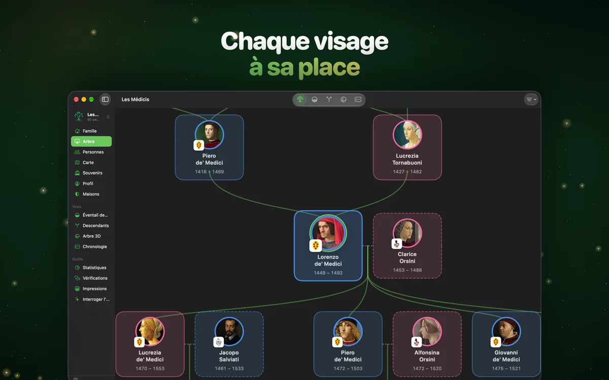 Chaque visage à sa place