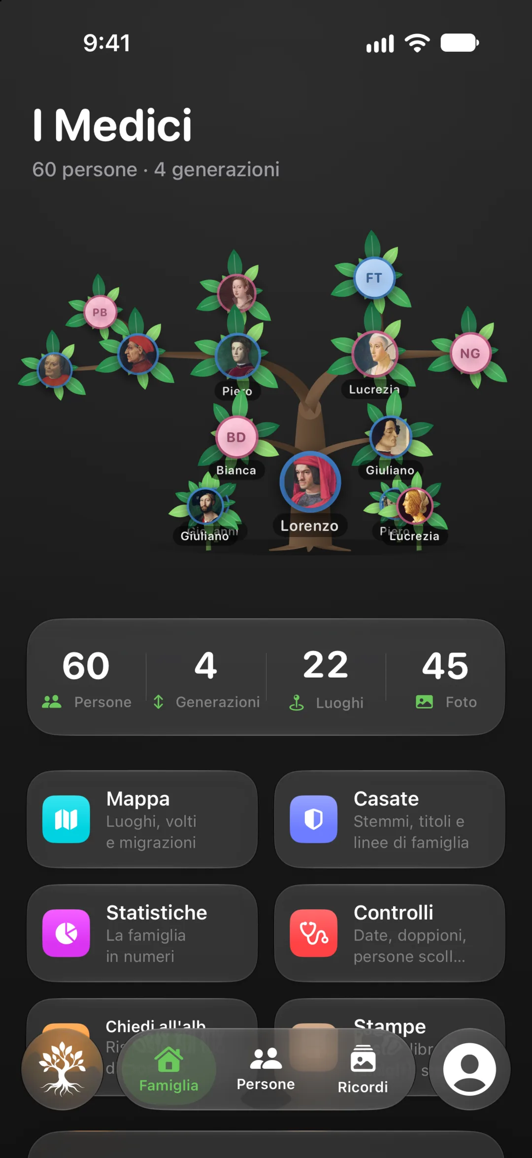 Albera — Da te, dai genitori, dai nonni