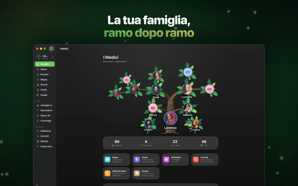 La tua famiglia, ramo dopo ramo