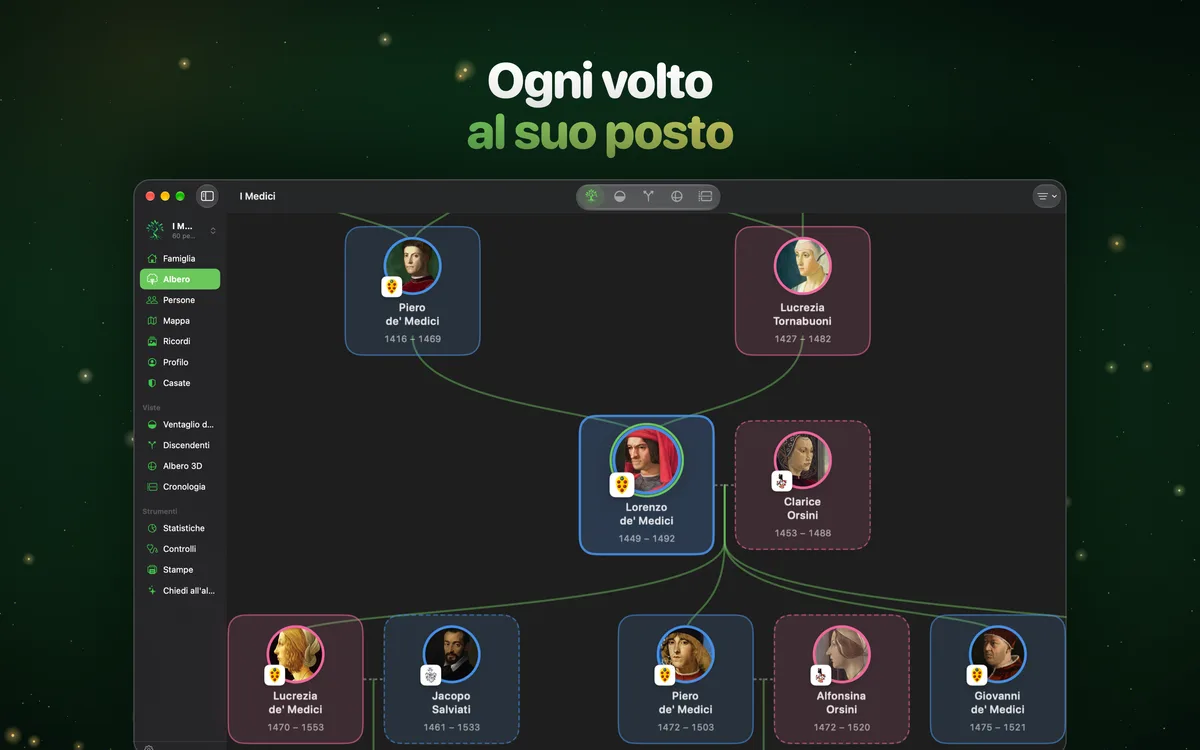 Ogni volto al suo posto
