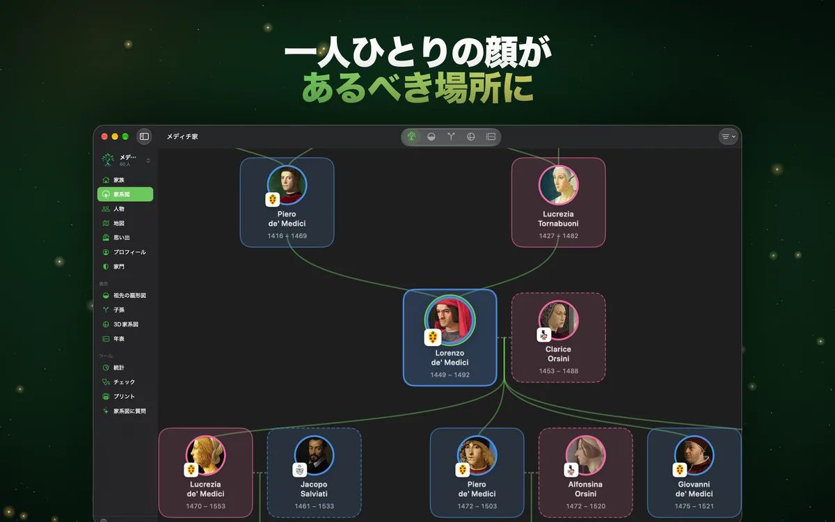 一人ひとりの顔があるべき場所に