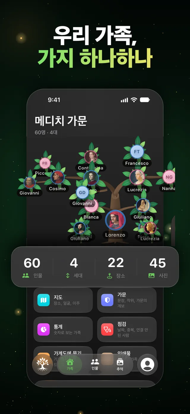 우리 가족, 가지 하나하나