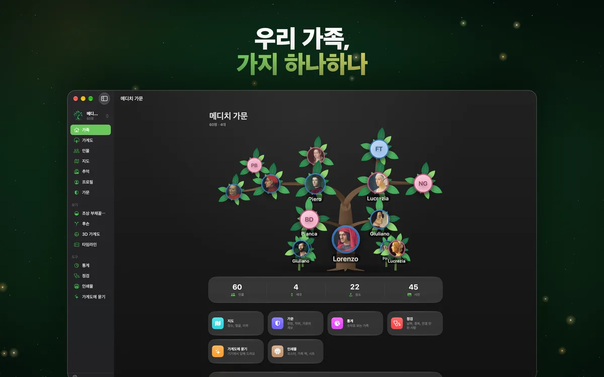 우리 가족, 가지 하나하나
