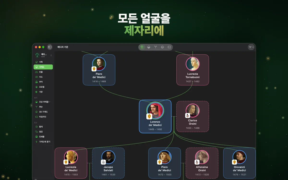 모든 얼굴을 제자리에
