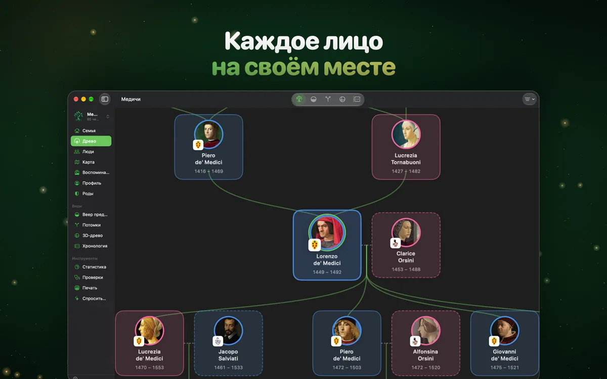 Каждое лицо на своём месте