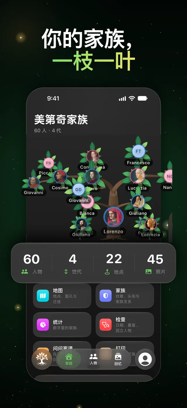 你的家族,一枝一叶