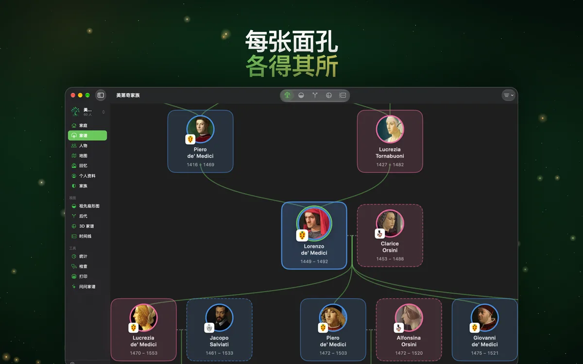 每张面孔各得其所