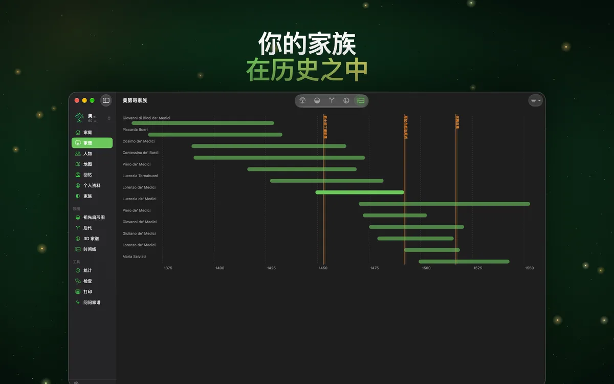 你的家族在历史之中